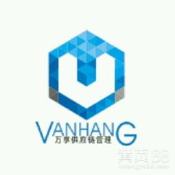 上海網(wǎng)上貿(mào)易代理 機遇、優(yōu)勢與發(fā)展策略