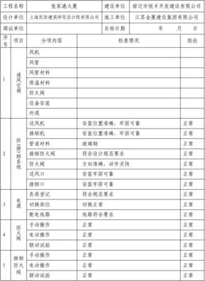 通風(fēng)空調(diào)及防（排）煙系統(tǒng)自檢報(bào)告（風(fēng)機(jī)部分）